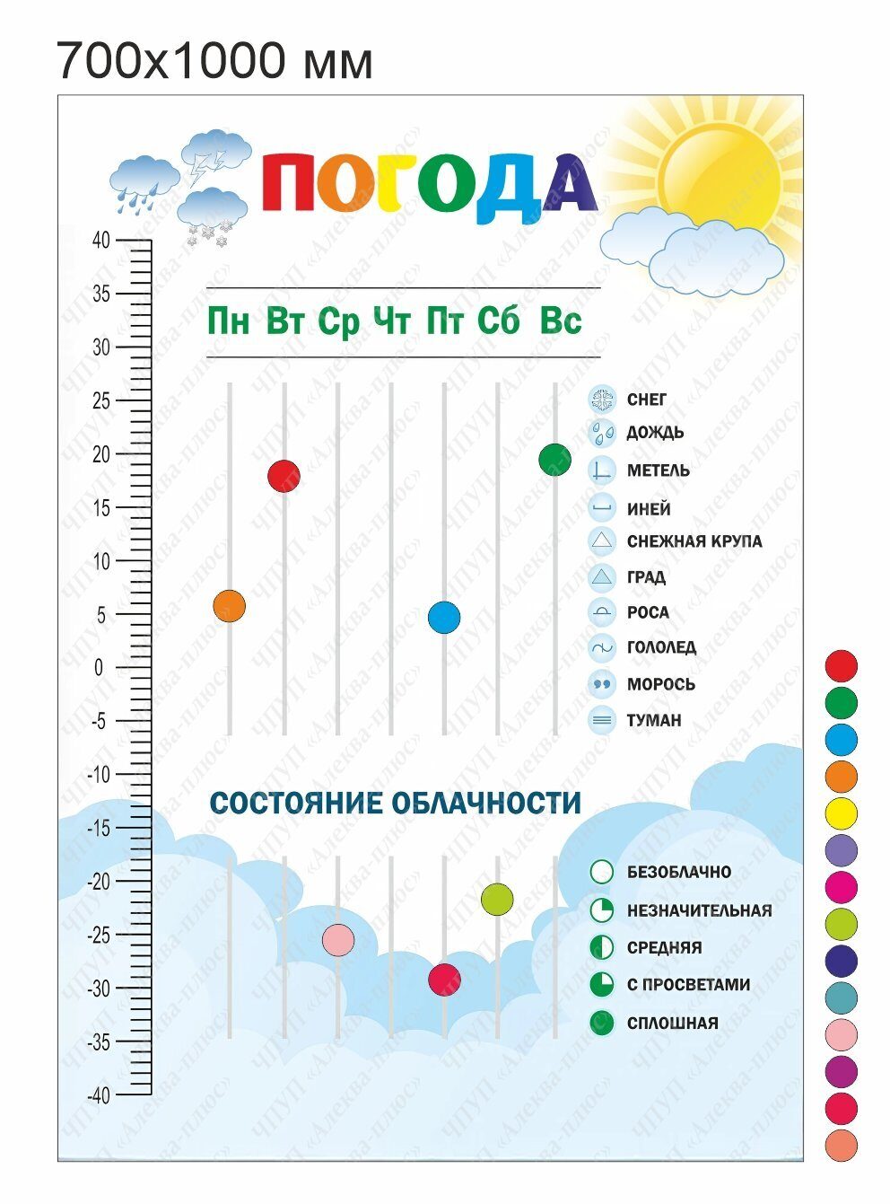2503 Стенд магнитный погода, для сада, для школы