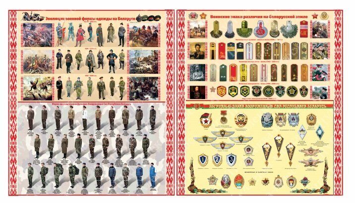 158 Военная подготовка, ОБЖ, военная форма, значки на военной одежде