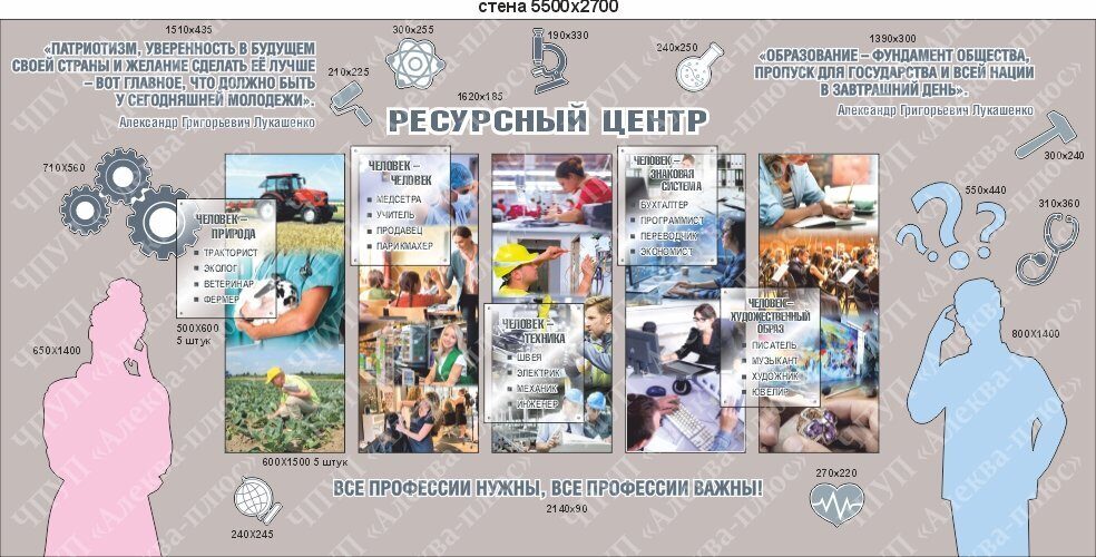 5004 Оформление стен, ресурсный центр, профориентация, профессии, образование