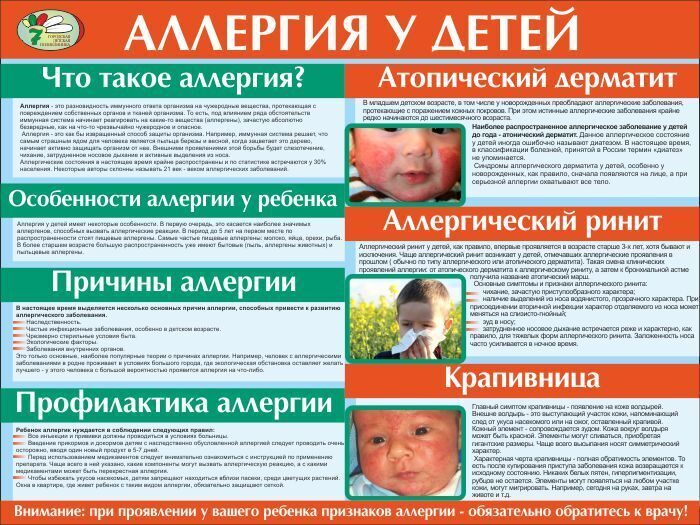 562 Медицинский стенд, информационный, аллергия у детей