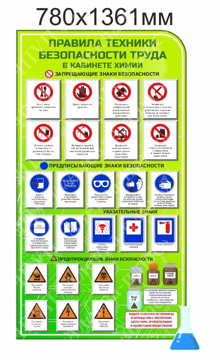 2347 Стенд правила техники безопасности труда в кабинете химии, знаки безопасности