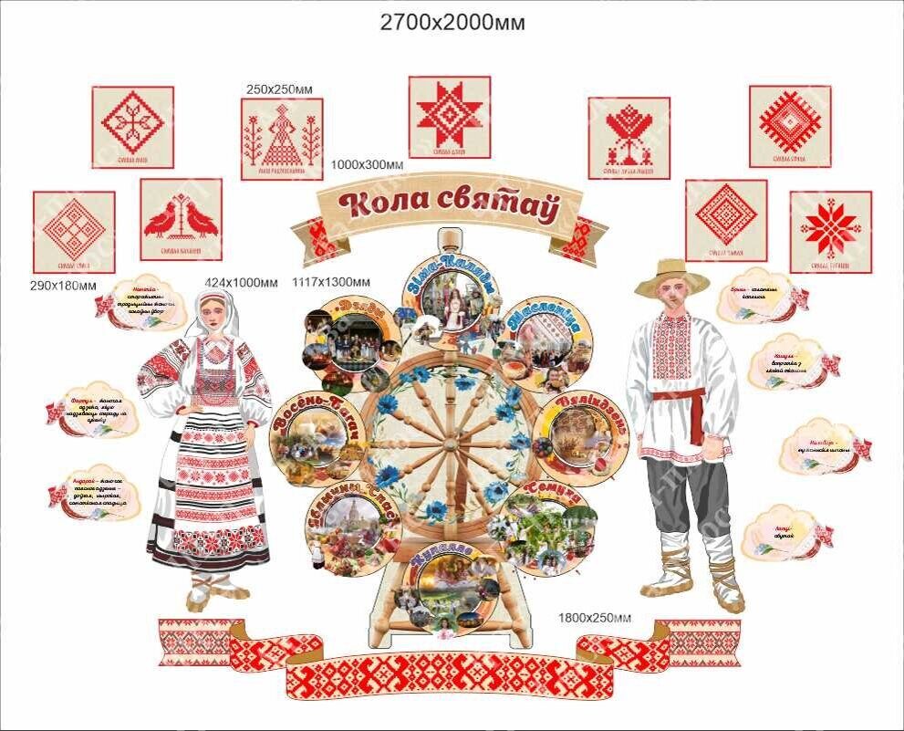1898 Беларусь , белорусские праздники и символы , костюмы , символы белорусского орнамента
