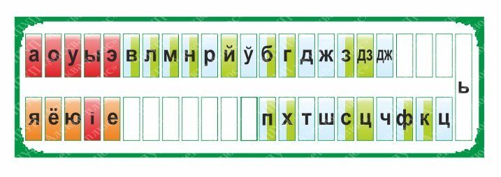 1042 Лента букв, белорусский язык, алфавит