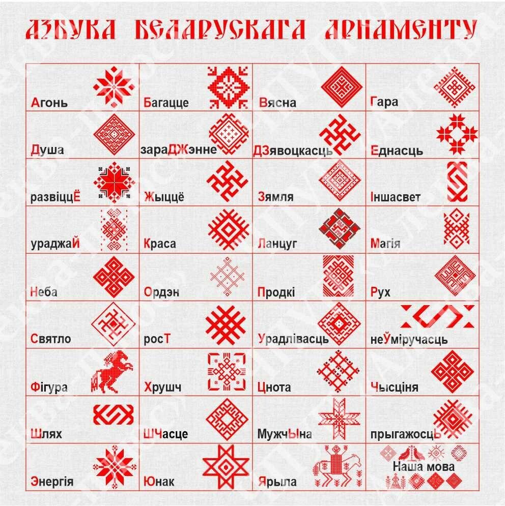 1777 Символы белорусского орнамента