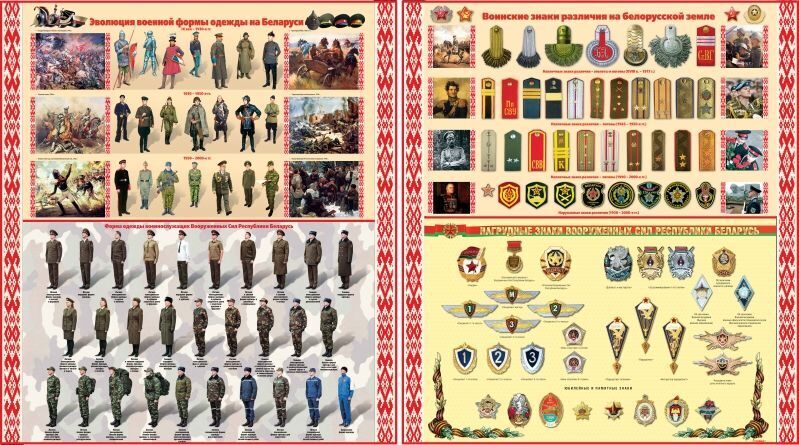 158 Военная подготовка, ОБЖ, военная форма, значки на военной одежде