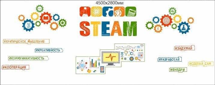 2506 Стендовый комплекс в стиле ИНФОРМАЦИЯ, оформление стен