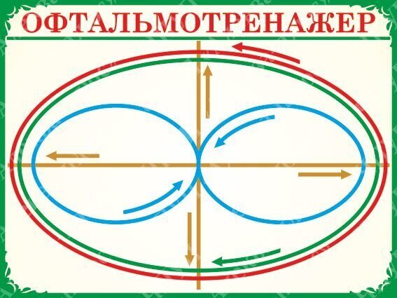 137 Офтальмотренажер