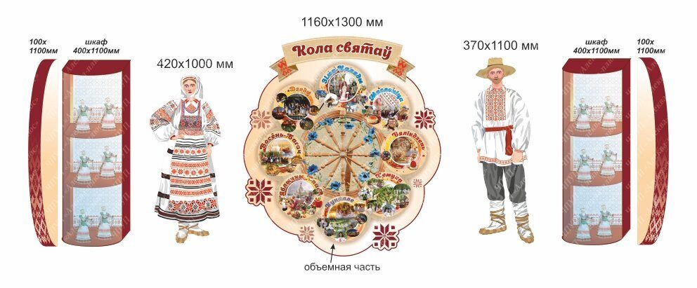 2508 Стендовый комплекс со шкафами КОЛА СВЯТАУ, оформление стен