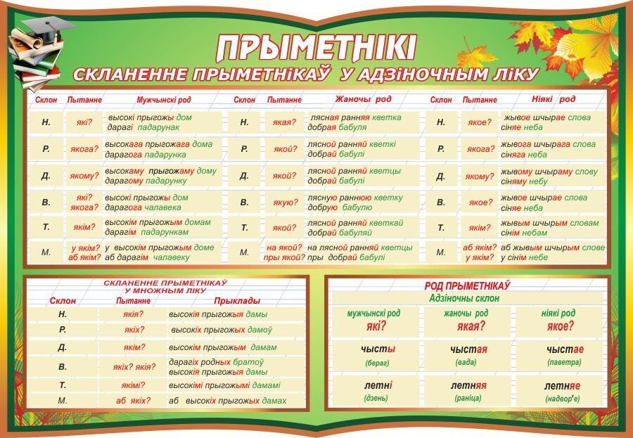 1124 Белорусский язык, склонение